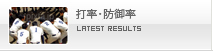 打率・防御率